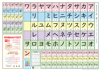 日本語nat Test 日本語nat Test The Japanese Language Nat Test